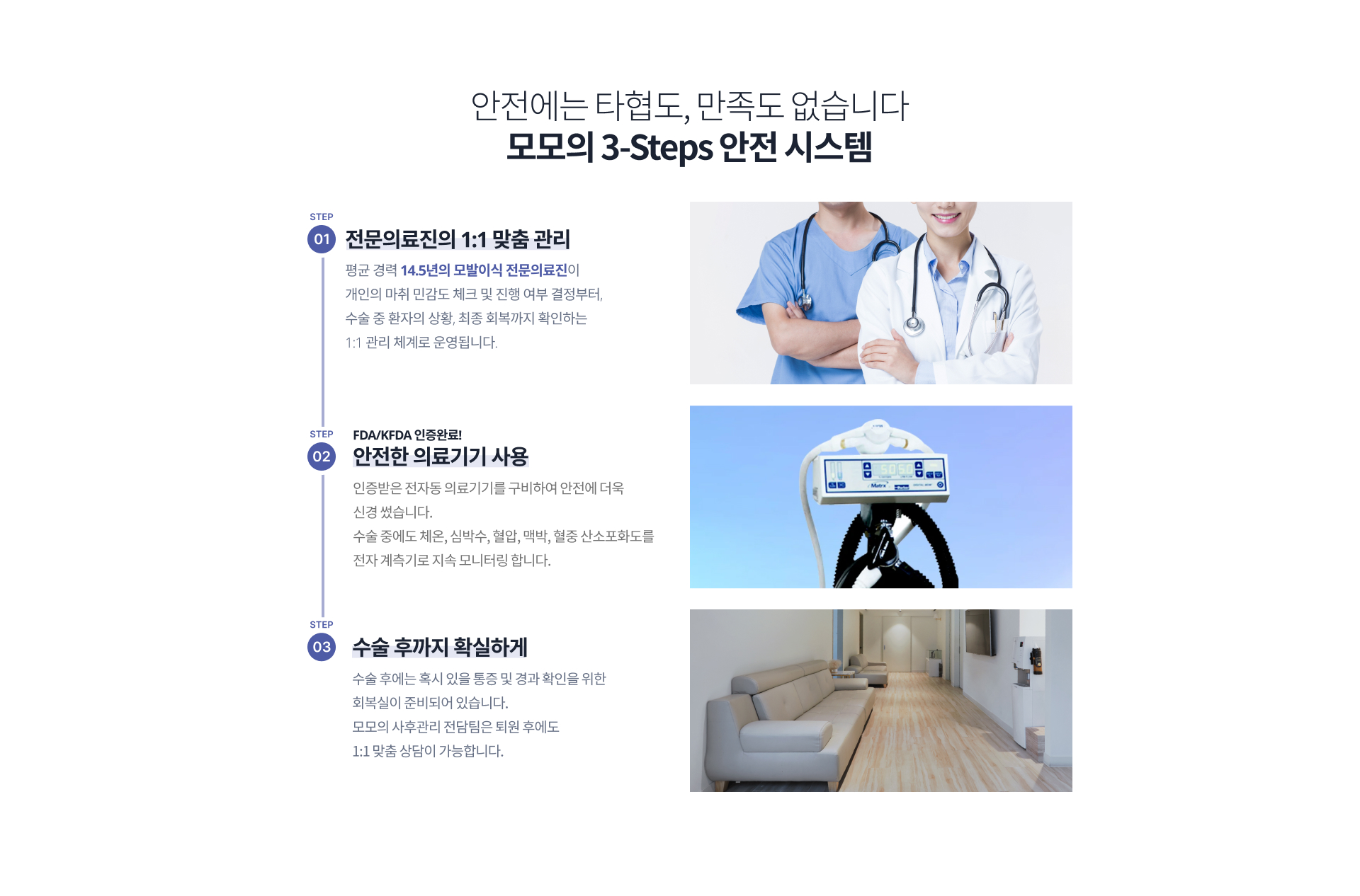 안전에는 타협도, 만족도 없습니다. 모모의 3-Steps 안전 시스템 Step01. 전문의료진의 1:1 맞춤 관리 : 평균 경력 14.5년의 모발이식 전문의료진이 개인의 마취 민감도 체크 및 진행 여부 결정부터, 수술 중 환자의 상황, 최종 회복까지 확인하는 1:1 관리 체계로 운영됩니다. / Step02. FDA,KFDA 인증완료! 안전한 의료기기 사용 : 산부인과에서 주로 사용하는 전자동 의료기기를 구비하여 마약류 약물 마취가 아닌, N2O(이산화질소) 마취로 안전에 더욱 신경 썼습니다. 수술 중에도 체온, 심박수, 혈압, 맥박, 혈중 산소포화도를 전자 계측기로 지속 모니터링 합니다. / Step03. 수술 후까지 확실하게 : 수술 후에는 혹시 있을 통증 및 경과 확인을 위한 회복실이 준비되어 있습니다. 모모의 사후관리 전담팀은 퇴원 후에도 1:1 맞춤 상담이 가능합니다.